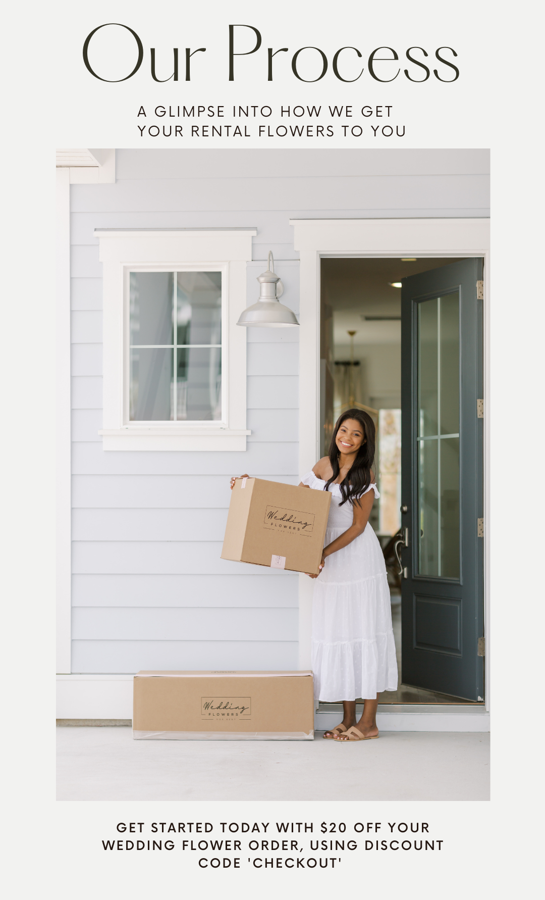 Take a look into our rental process!
